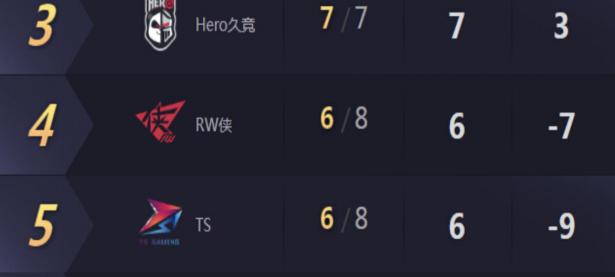 开云体育网页版登录入口-关于拉科鲁尼亚客场擒住皇家社会，领跑积分榜的信息