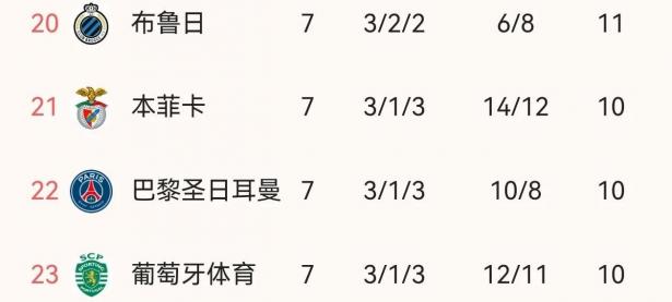 开云体育-欧预赛热门球队走势走势看好，实力不容小觑的简单介绍