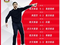 开云体育在线-勒沃库森积分榜逐渐走高，升至第三名的简单介绍