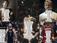 开云体育登录-NBA历史得分榜排名揭晓，乔丹仍居榜首的简单介绍