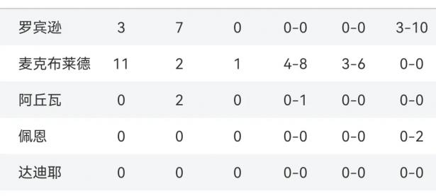 开云体育登录-沃尔夫斯堡主场击败对手，领跑积分榜的简单介绍