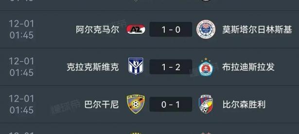 开云体育官网入口-里尔力克对手，霸气占领积分榜首位