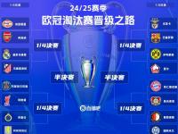 开云体育在线登录-利物浦主场惨败，失去联赛榜首位置