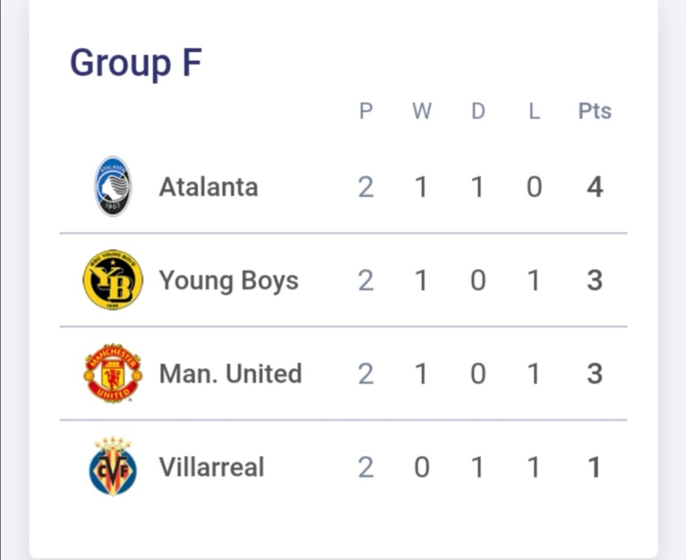 罗马大将连进两球带队取胜，猛攻助球队领跑积分榜的简单介绍