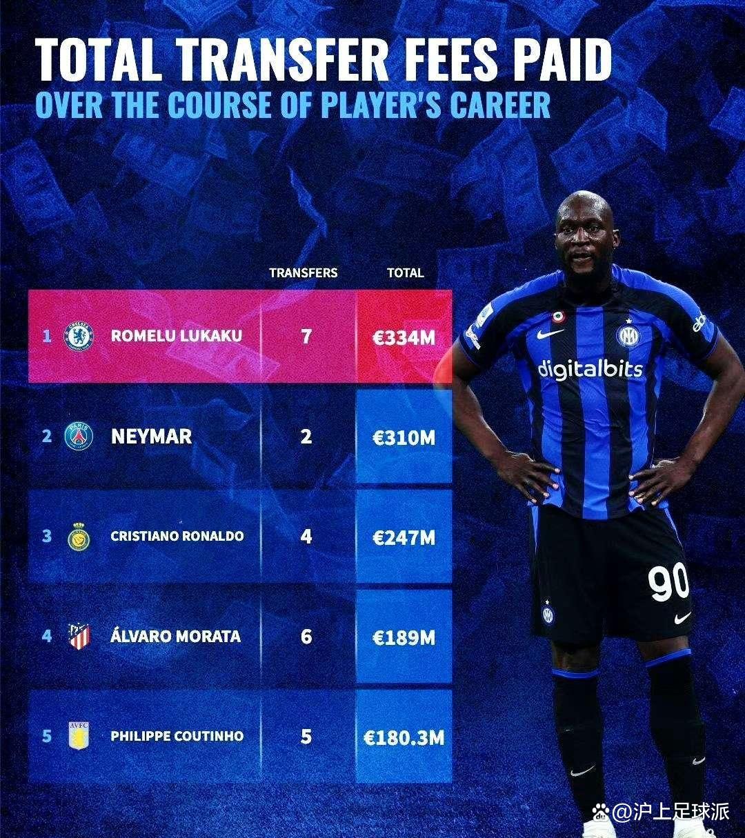 莱比锡备战对决巴塞罗那的比赛，备受关注