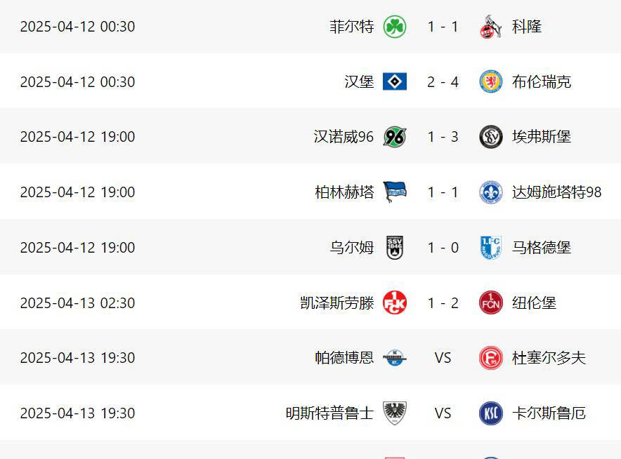 包含皇家比利亚拿走对手的三分,势不可挡的词条 包含皇家比利亚拿走对手的三分,势不可挡的词条