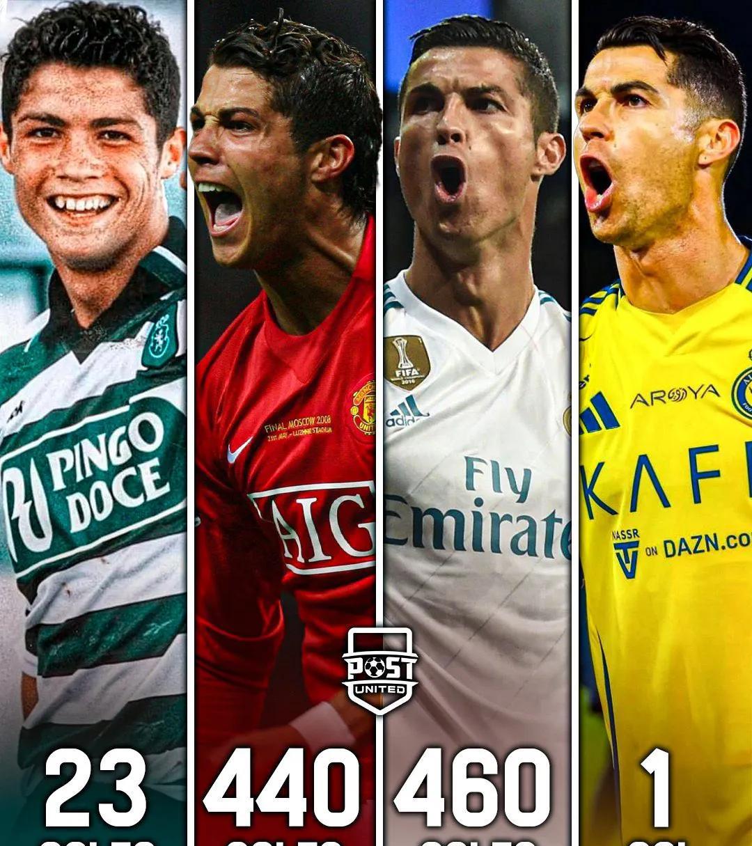 足球巨星再次风起云涌，谁将脱颖而出