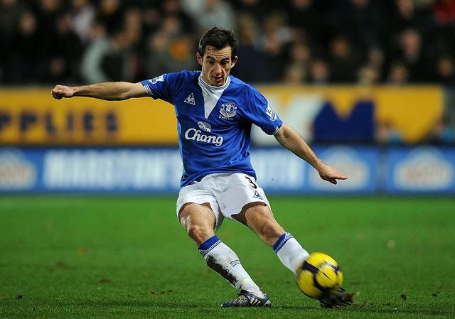 狼队客场击败伯明翰城,继续保持领先优势 狼队客场击败伯明翰城,继续保持领先优势