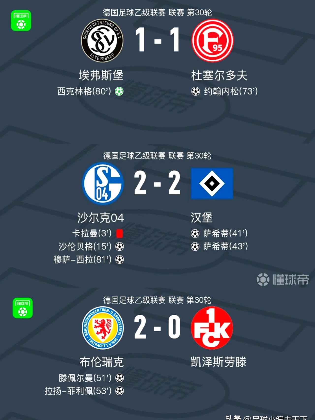 沃尔夫斯堡主场击败对手，领跑积分榜的简单介绍