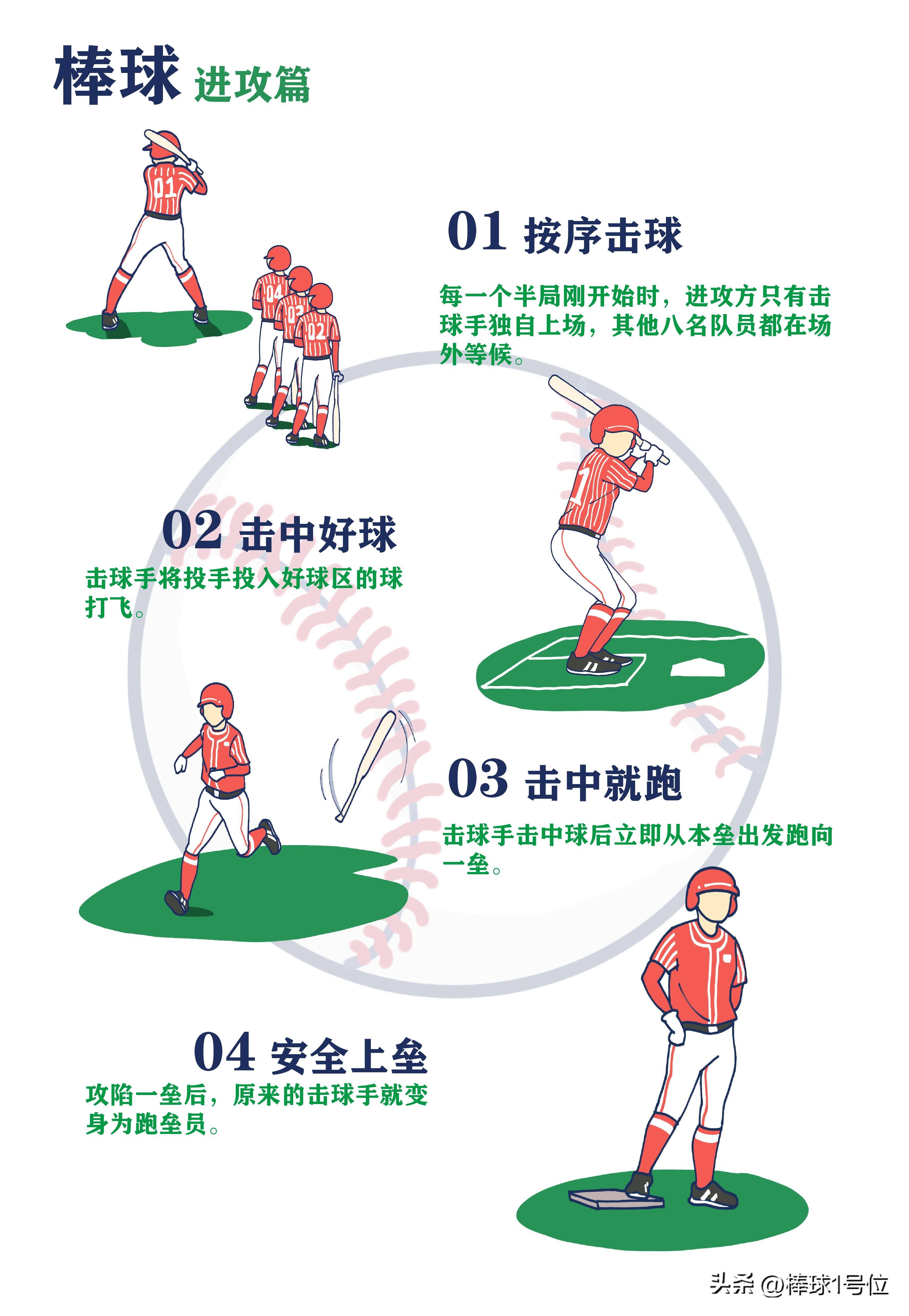 球队传控短打战术崛起,展现持球优势 球队传控短打战术崛起,展现持球优势