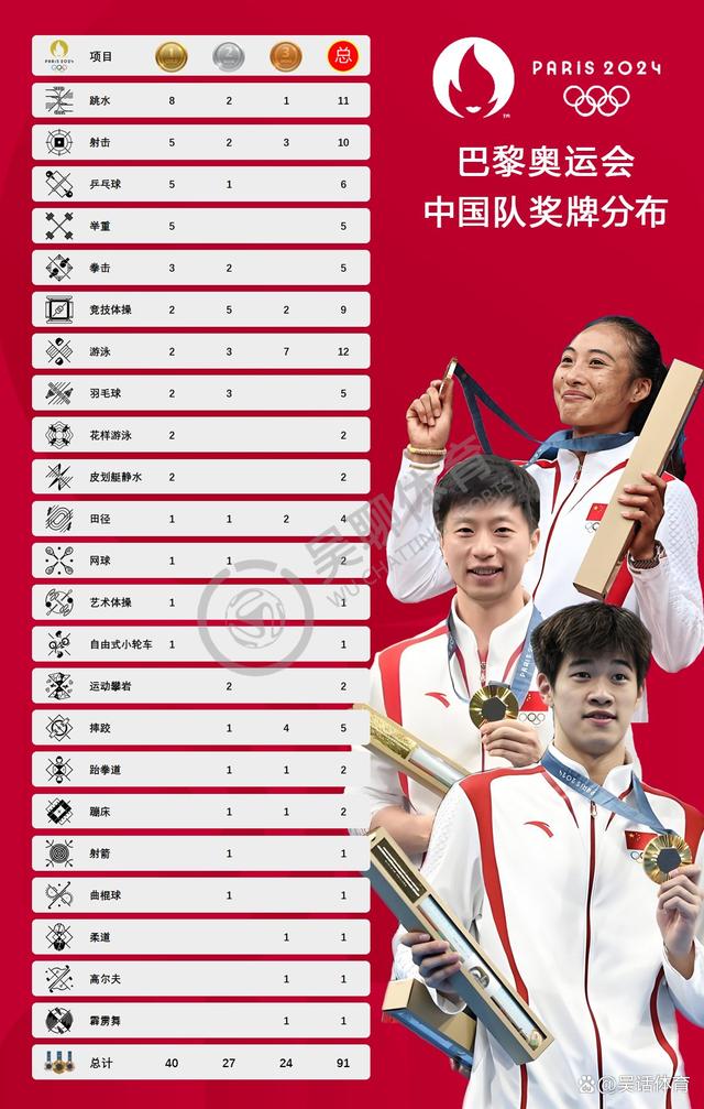 内部交流数据曝光，球队战术走向或受质疑