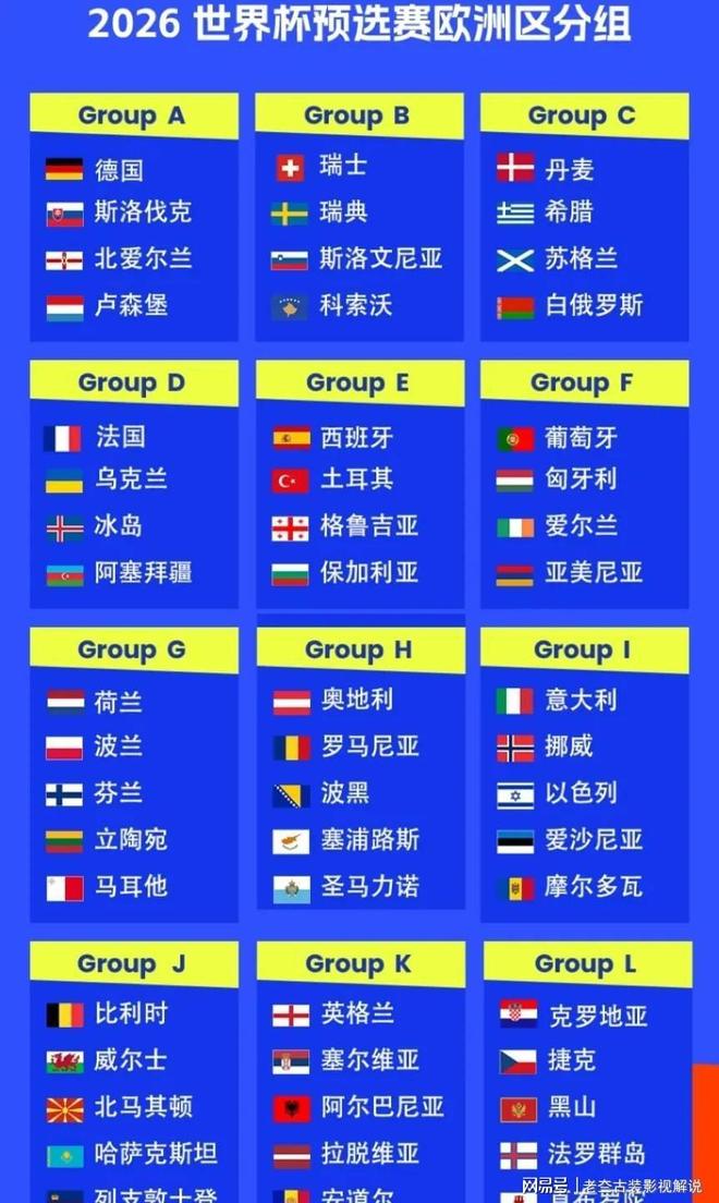 奥地利队获胜,欧预赛积分榜位置有所上升的简单介绍 奥地利队获胜,欧预赛积分榜位置有所上升的简单介绍