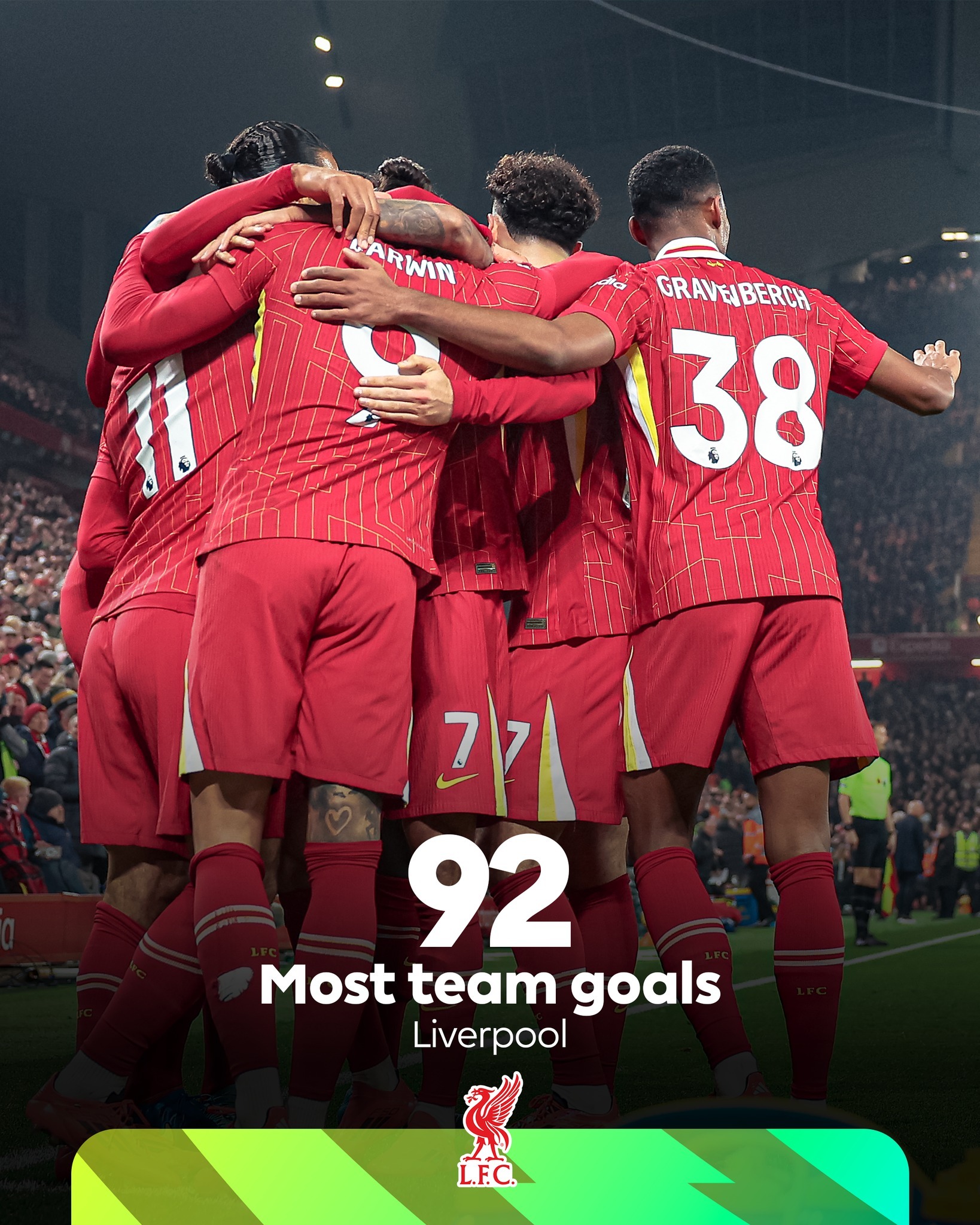 利物浦中场核心连场破门,展现出色状态 利物浦中场核心连场破门,展现出色状态