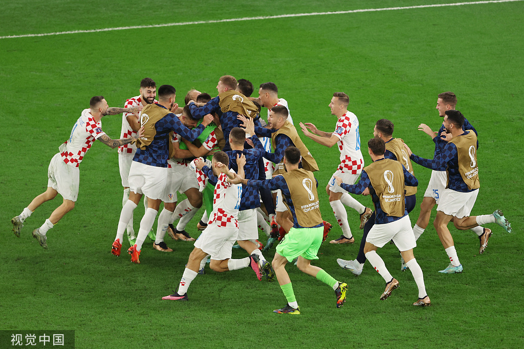 克罗地亚淘汰俄罗斯，晋级欧锦赛四强